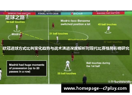 欧冠进球方式比例变化趋势与战术演进深度解析对现代比赛格局影响研究 欧冠进球方式比例变化趋势与战术演进深度解析对现代比赛格局影响研究